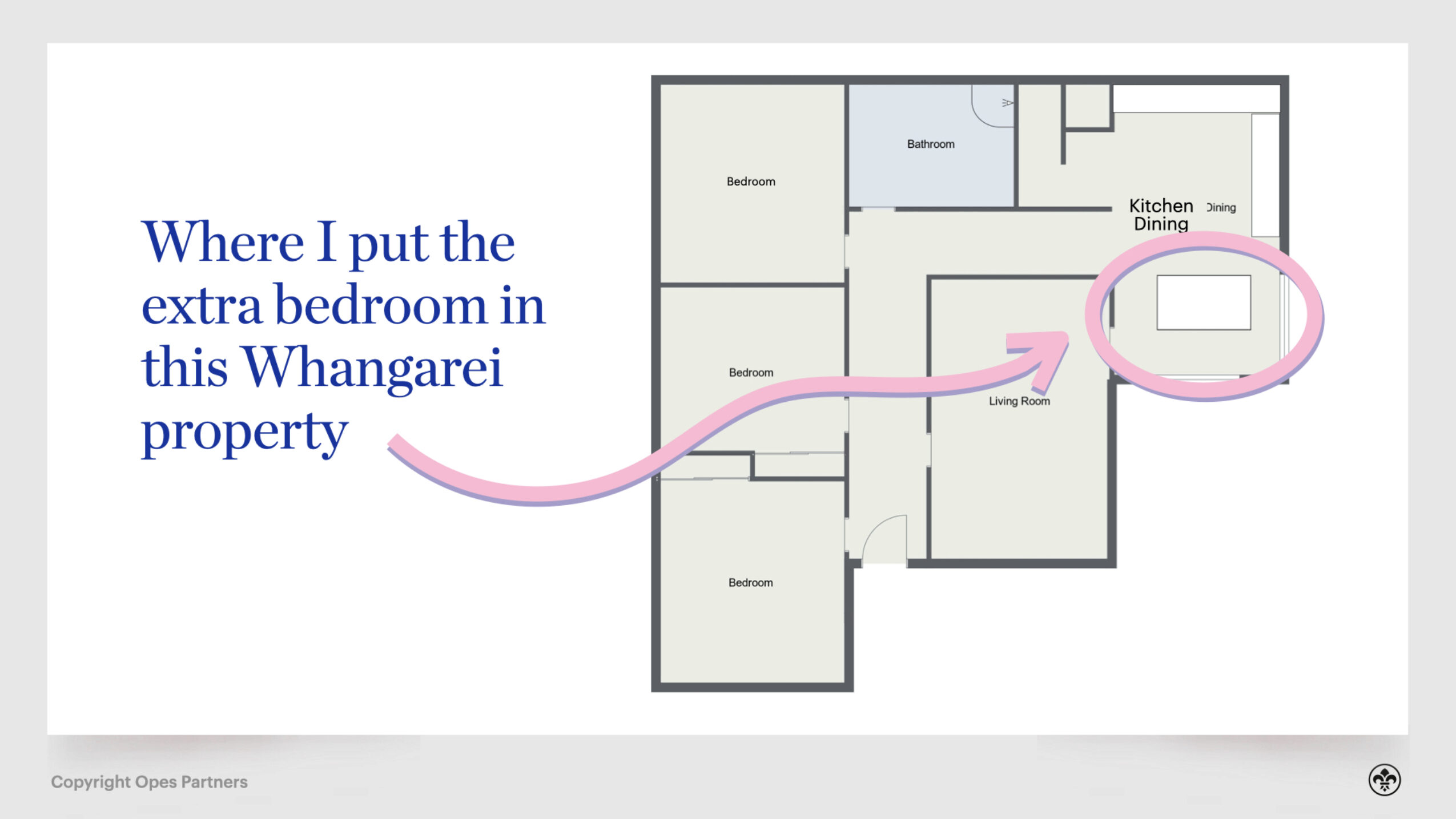 How Do I Add An Extra Bedroom When Renovating My Property? Opes