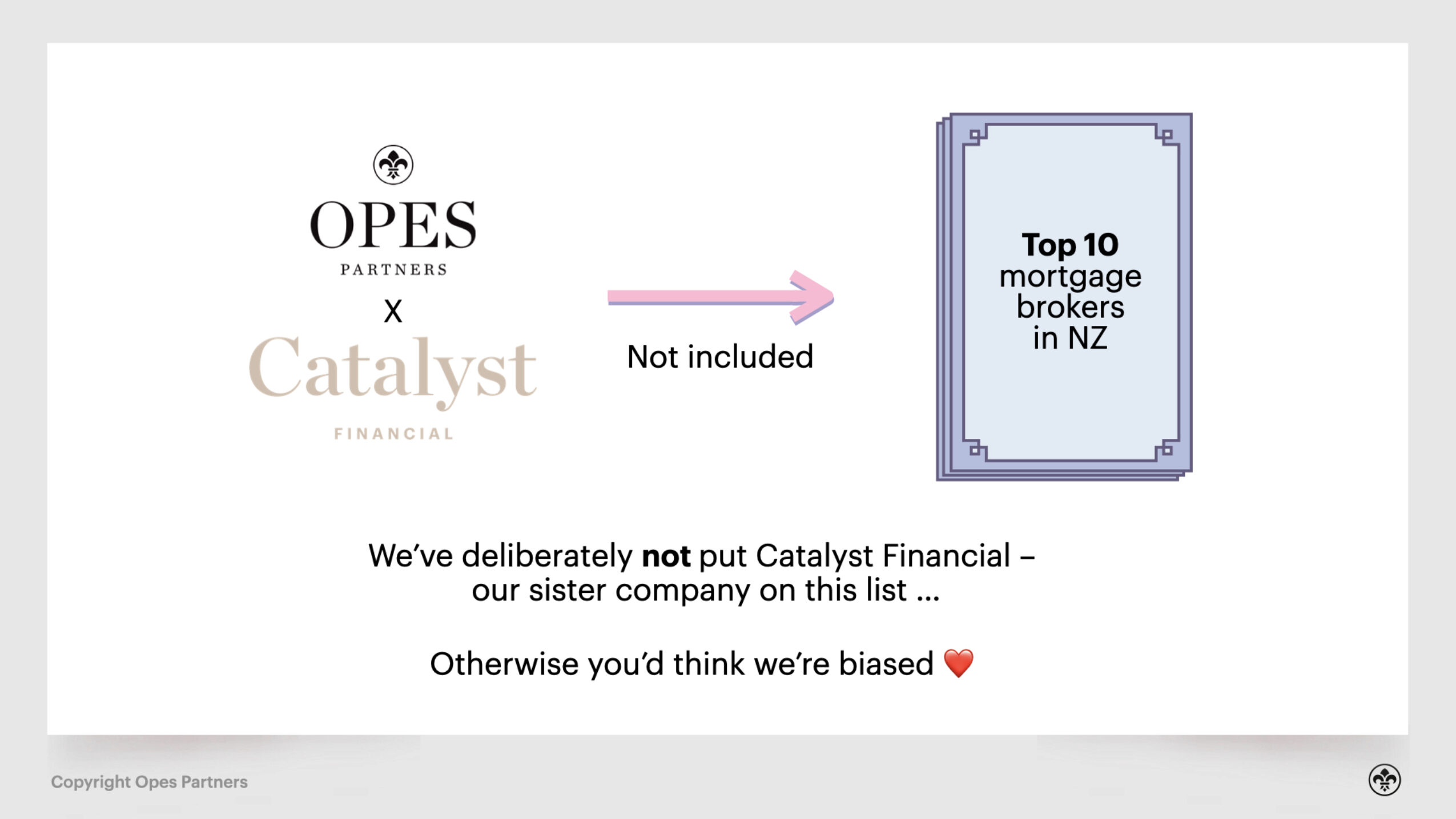 🏦 Top 10 Mortgage Brokers in NZ (2022) Opes