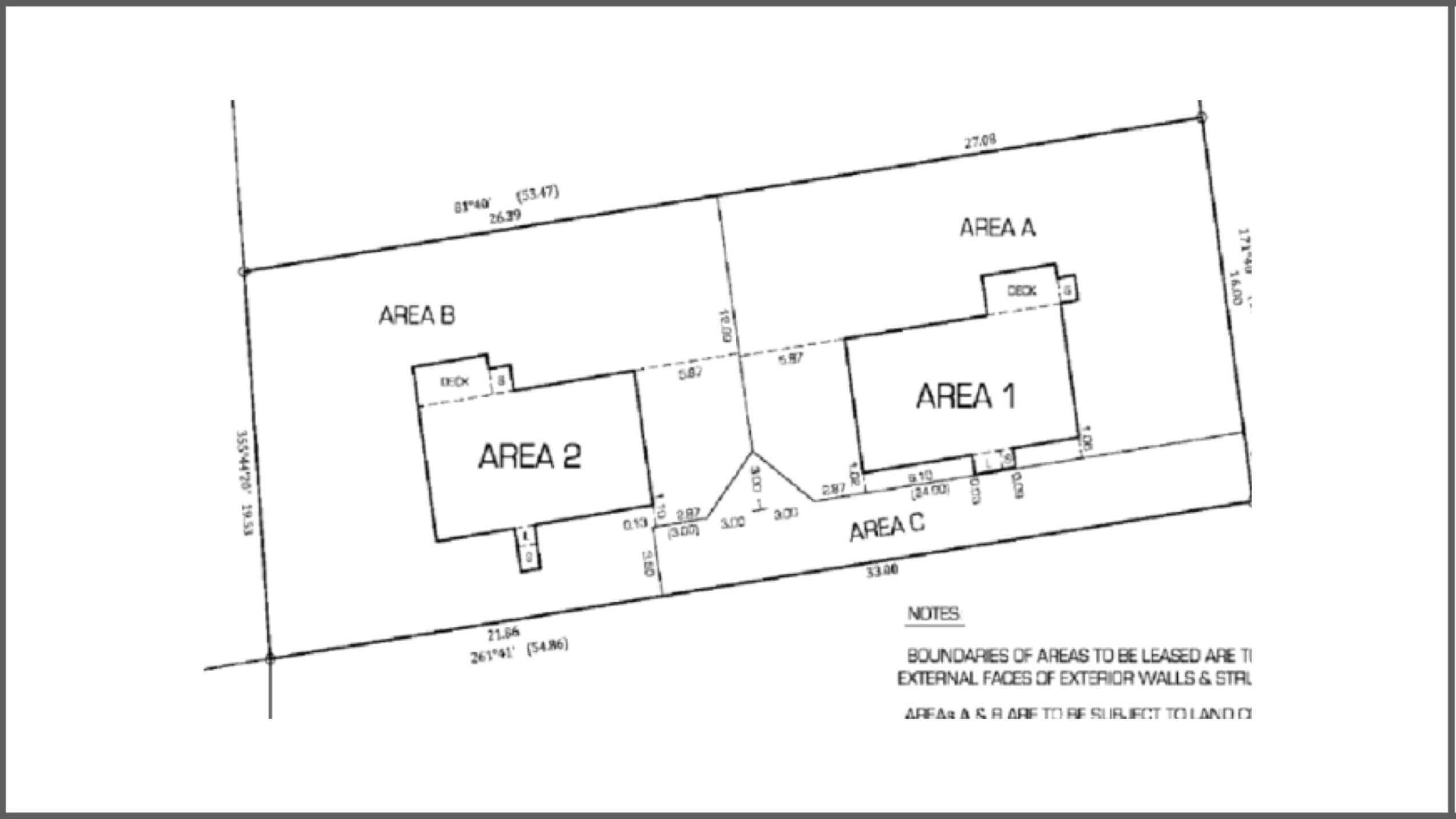 What Is A Cross Lease? Pros And Cons Opes