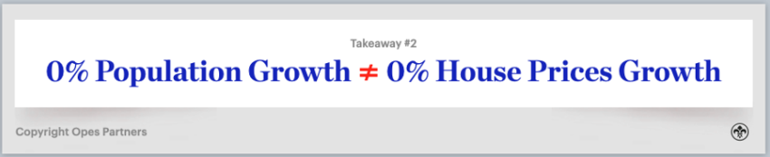 Population Growth Vs House Price Growth