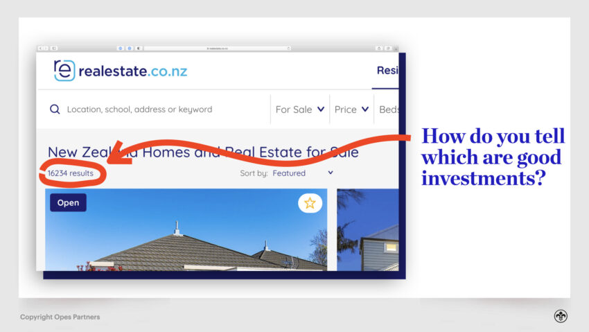 Property Investment NZ