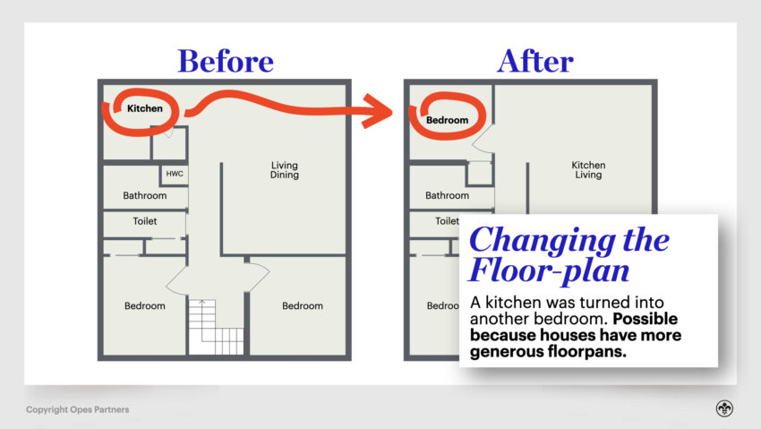 Property Investment NZ - Floor-plan