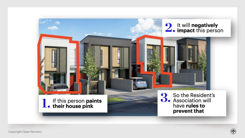 Property Investment NZ - Example