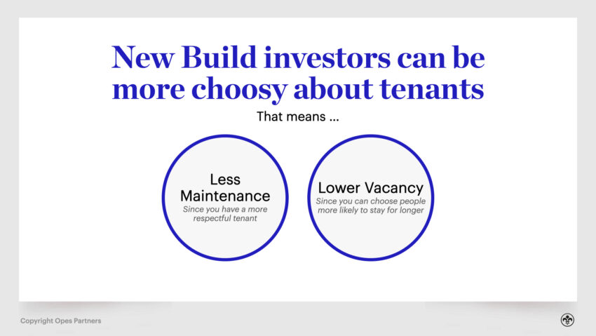 Property Investment NZ - New Builds