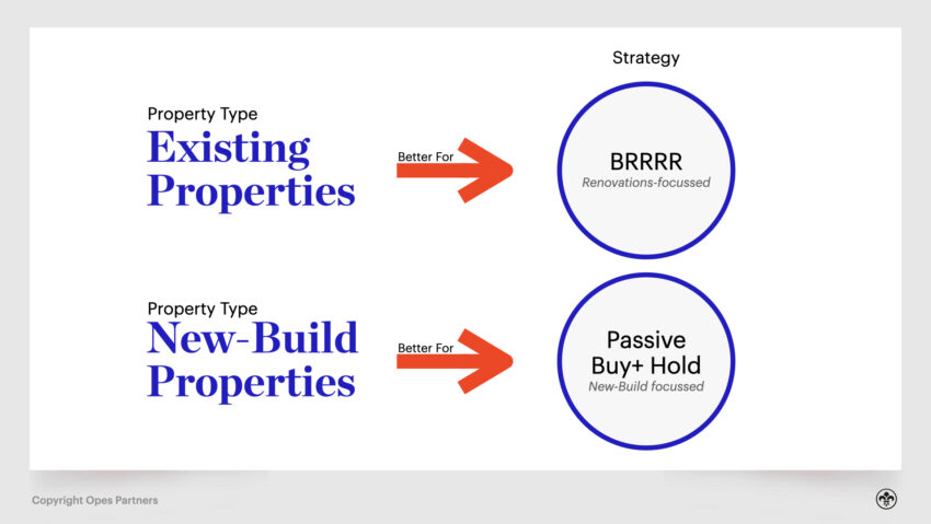 Property Investment NZ - New Builds Vs Existing