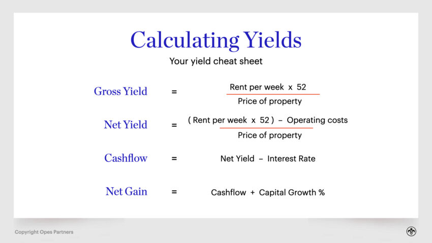 Property Investment NZ - Calculate Yields