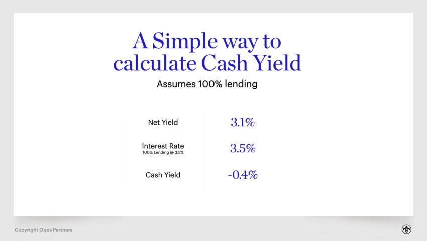 Property Investment NZ - Cash Yield