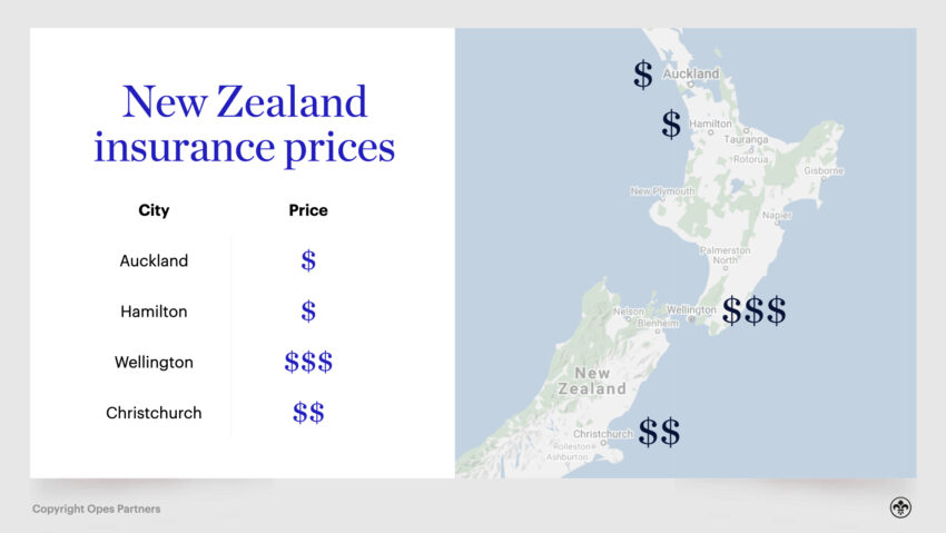 Property Investment NZ - Map