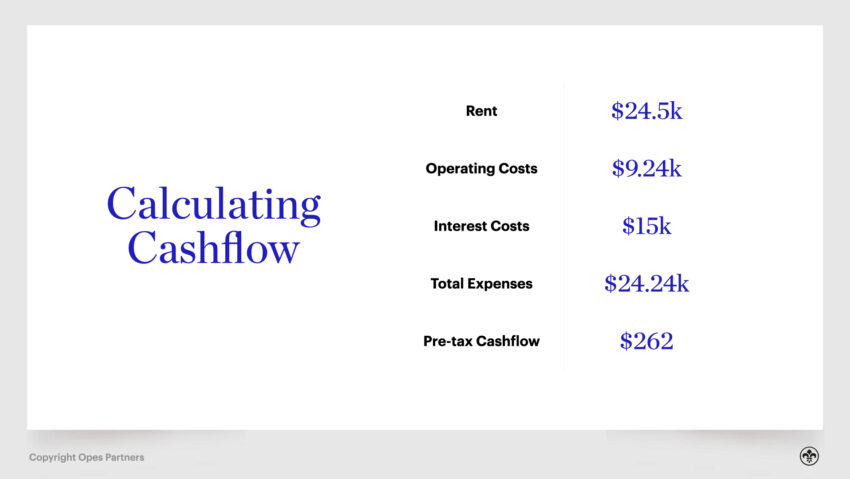 Property Investment NZ - Calculating Cashflow