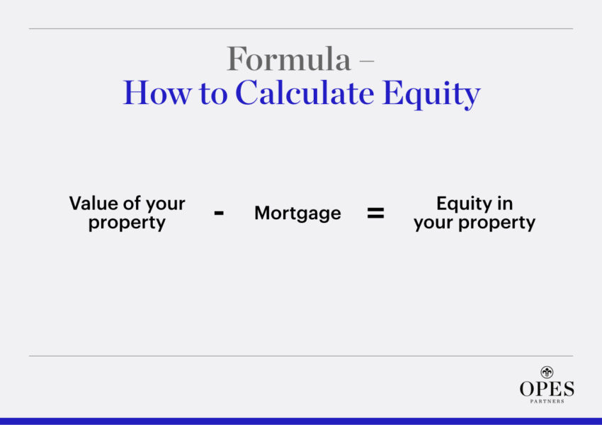 Formula for How To Calculate Equity