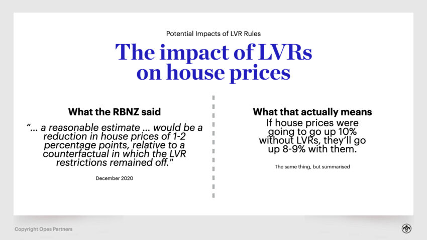 LVR Restriction nz & LVRs NZ – Impact on Property Market