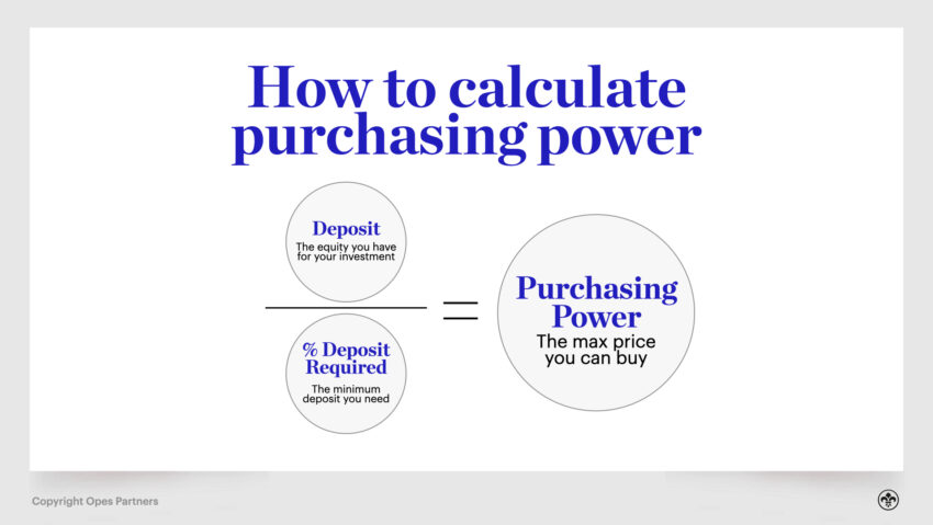 LVR Restriction nz & LVRs NZ – How to calculate purchasing power