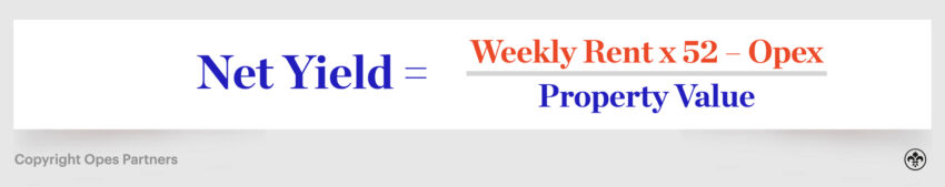 Property Investment NZ - Net Yield