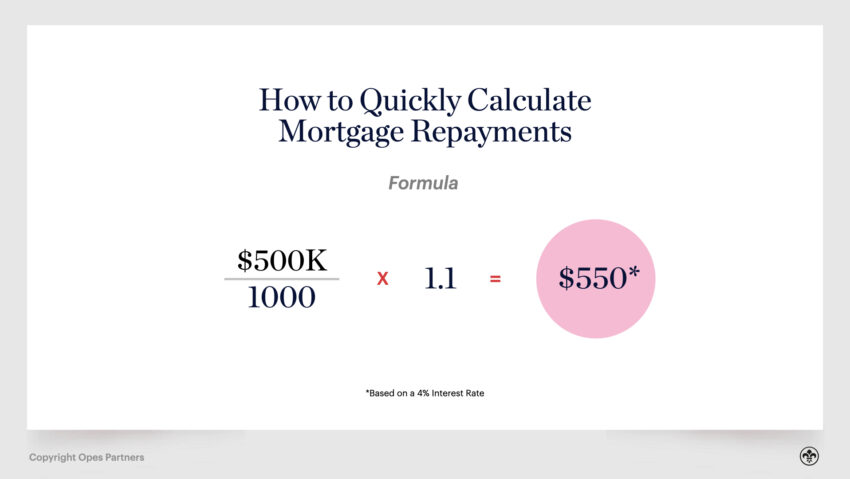 calculating mortgage repayments