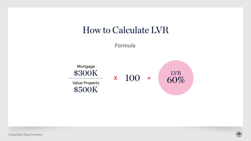 Calculate LVR